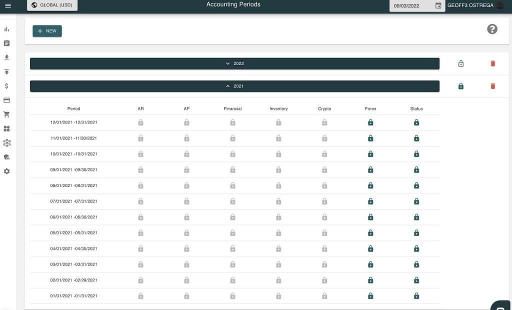 Accounting periods module in SoftLedger
