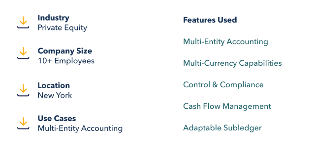 consolidation accounting use case