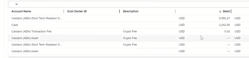 This image shows all of the crypto accounts that you have synched to SoftLedger