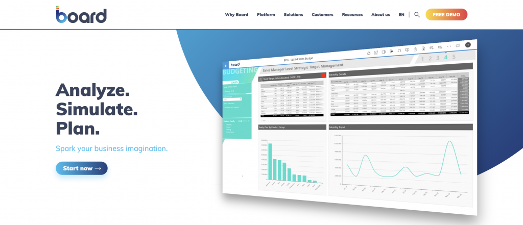Board Home Page