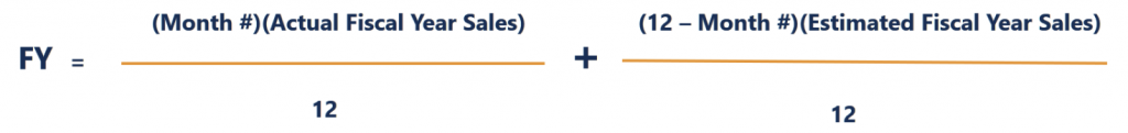 This image walks shows the calendarization formula.