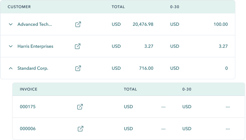 SaaS accounting software screenshot