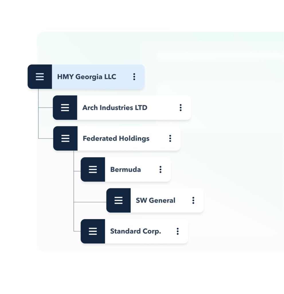 Private equity accounting software for multiple companies