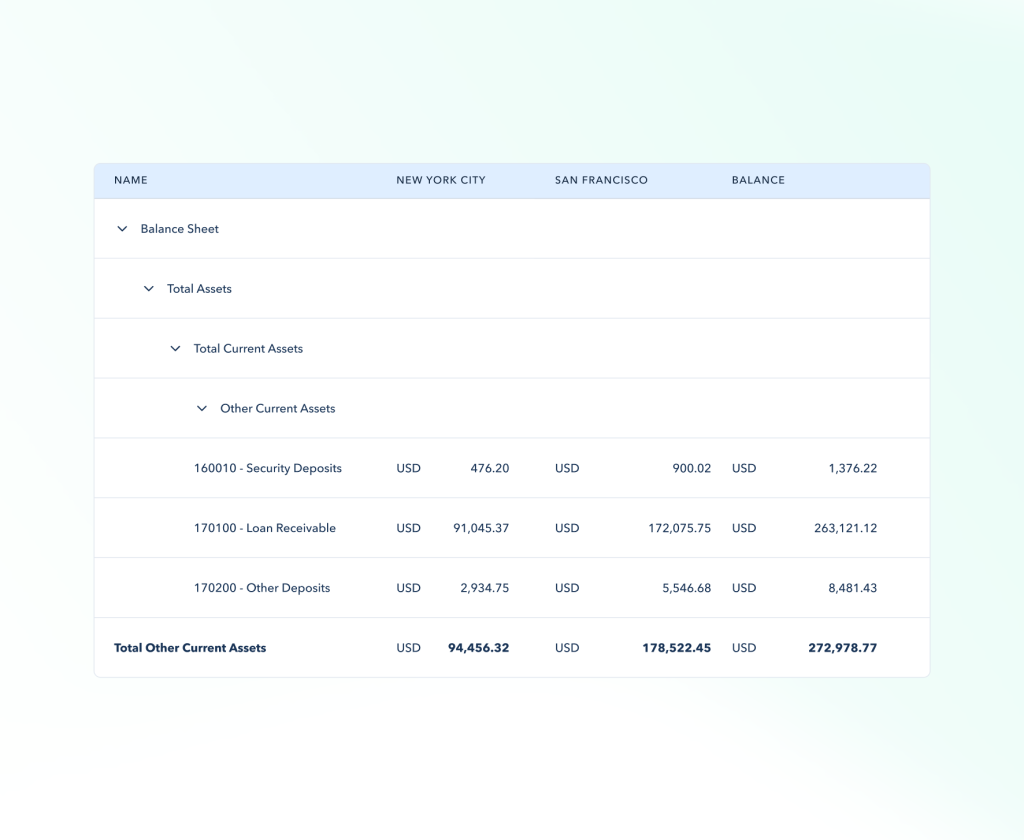 Real-time Consolidation for Your Venture Capital Assets