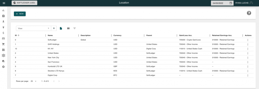 SoftLedger Locations Page