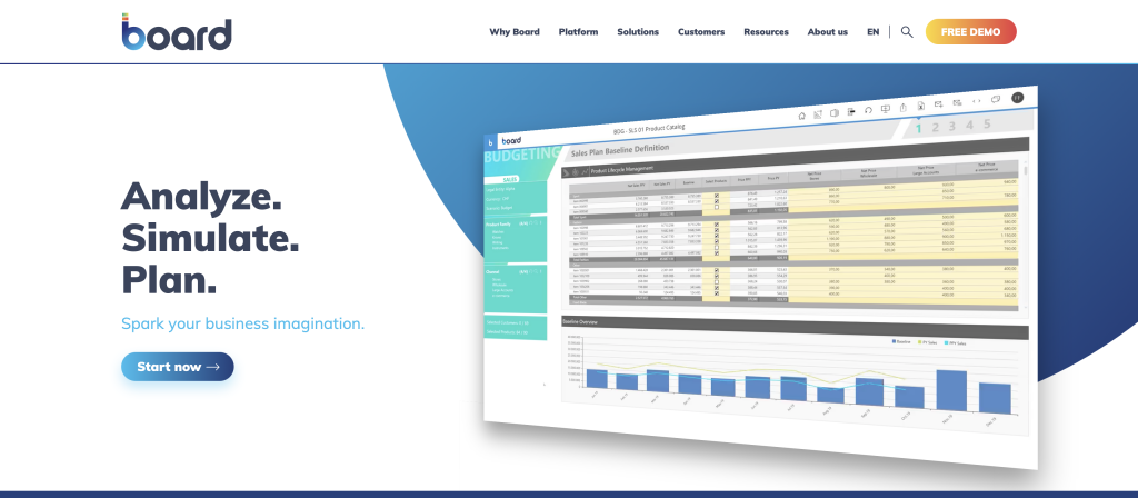 Board Home Page