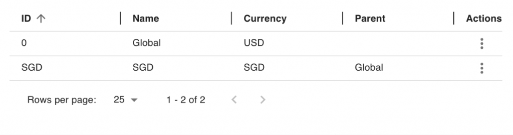 Step 1 to completing a cumulative translation adjustment journal entry in SoftLedger - system setup