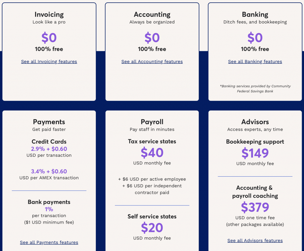 Wave healthcare accounting pricing