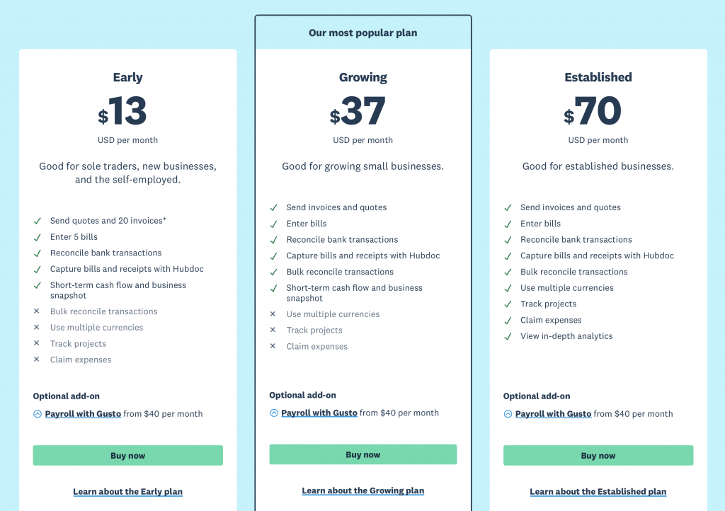 Xero Pricing